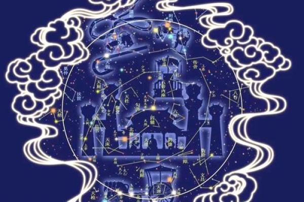 紫微斗数之父母宫与诸星，天机星在父母宫是什么意思？