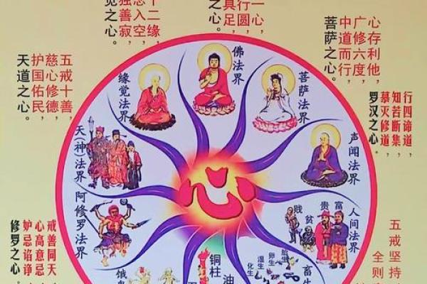 八字象法：观象系辞，圣人则之