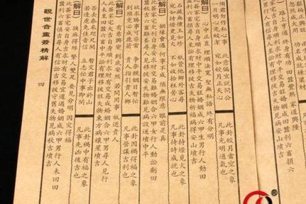 阿启网观音灵签解签49