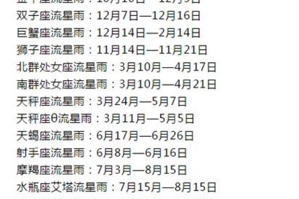 6月28日是什么星座