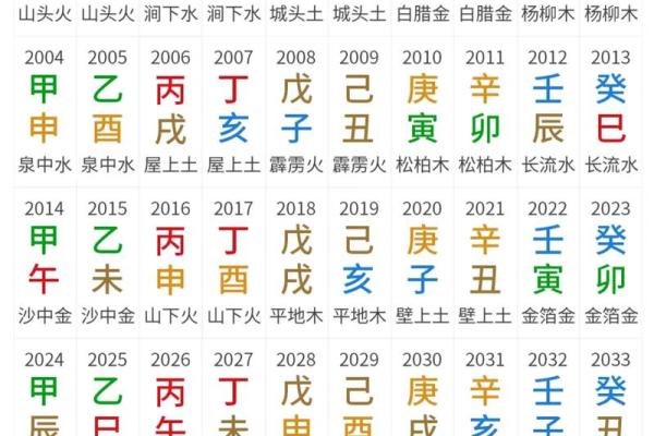 周易算命网站