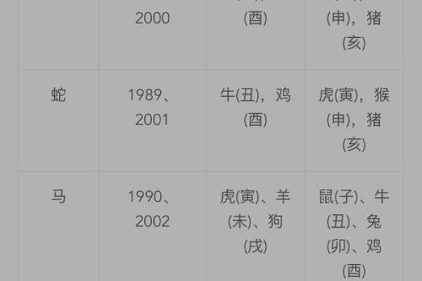 94年属什么的生肖是什么命 94年属什么的生肖配对