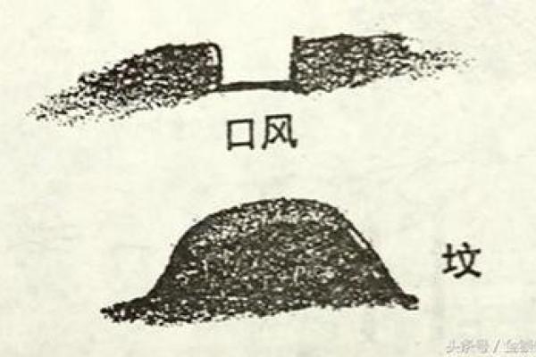 风水上被鬼附身的十大症状