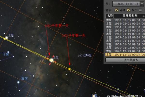 红鸾星动紫薇星开啥意思