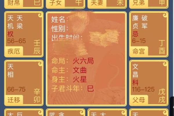 红鸾星动紫薇星开啥意思