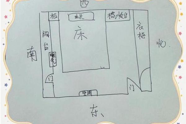 简单实用的风水之家装风水常识