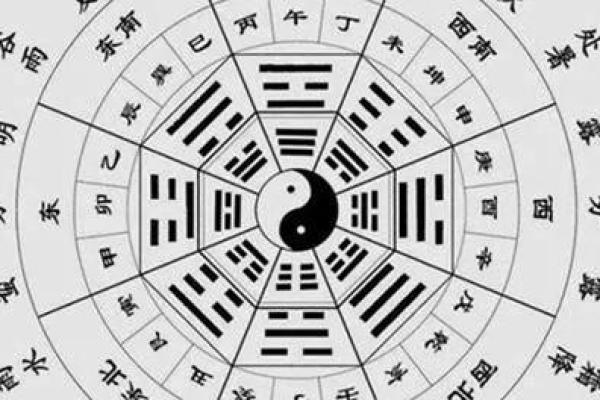 八字地势