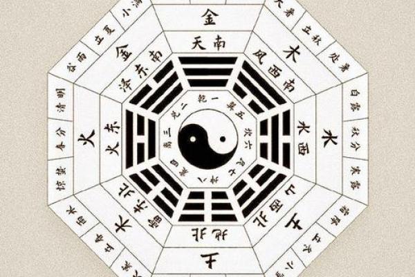 两个人八字婚姻宫相同