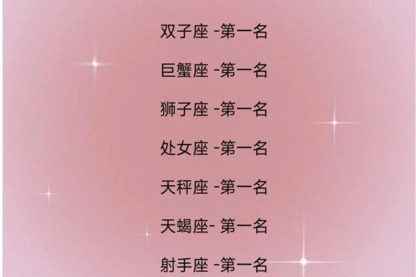 双子座的贵人是哪个星座 哪个星座对双子座最好