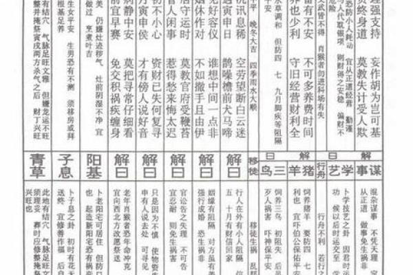 观音灵签笫十三签解签婚姻