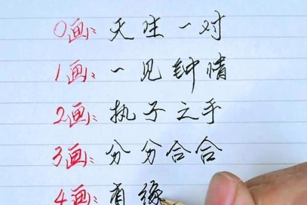 用姓名配对姻缘可信吗 姓名配对真的吗？