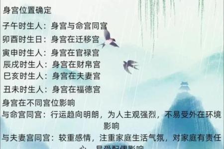 易遭连累而破财的紫薇命造