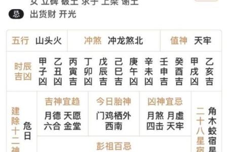 黄历时辰吉凶含义