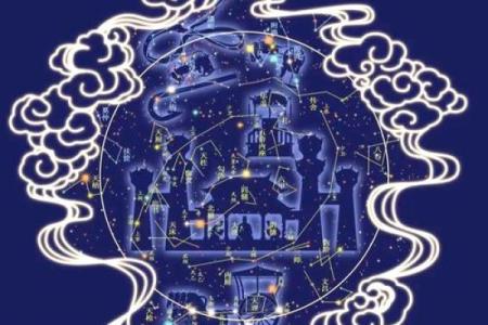紫微斗数之父母宫与诸星，天机星在父母宫是什么意思？