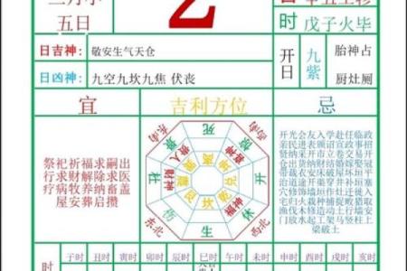 2024年10月11日（农历九月初九）戊申日 黄历宜忌