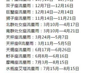 6月28日是什么星座