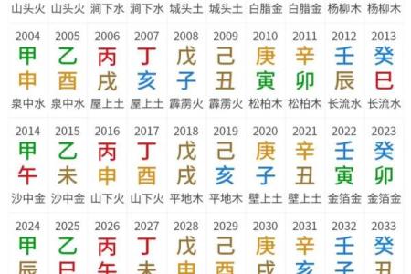 周易算命网站