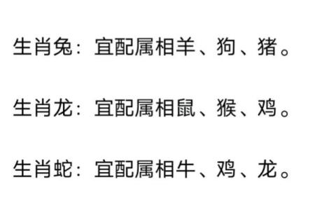 十二生肖配对吉凶表