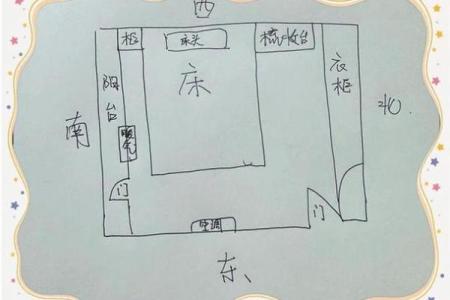 简单实用的风水之家装风水常识