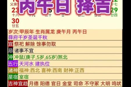 生肖吉凶方位