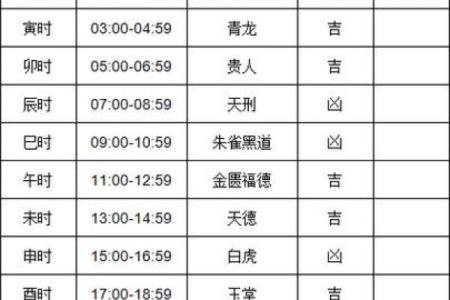 2024年黄道吉日_1月结婚吉日_1月搬家吉日