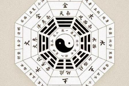 两个人八字婚姻宫相同