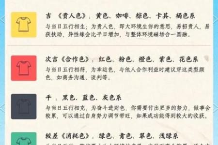 老黄历查吉凶查询
