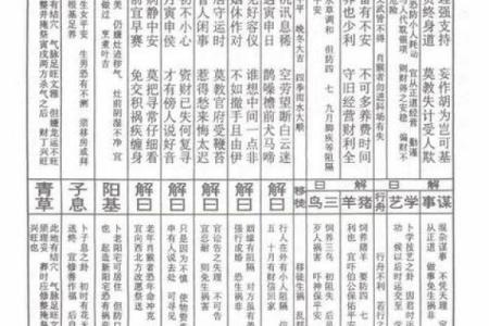 观音灵签笫十三签解签婚姻