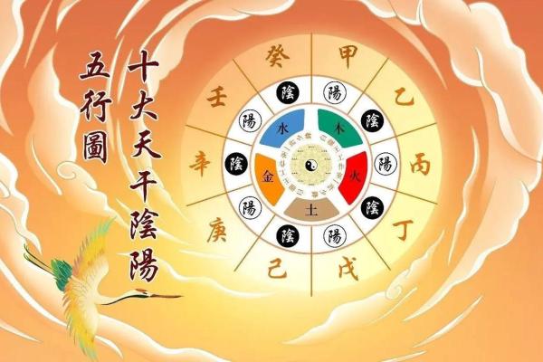 风水学吉神三合是什么意思
