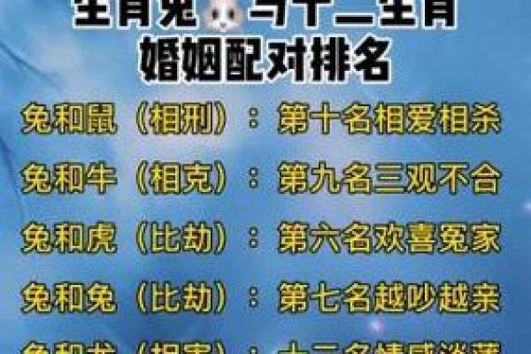 免费生辰配对姻缘