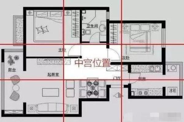 家人住什么房子好风水好呢
