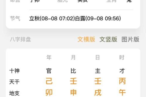 八字相似命运也相同吗