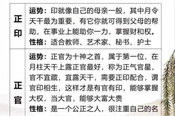 八字地势能看出什么