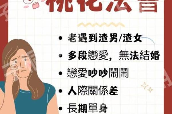 掌握八字命理，测算恋爱婚姻，看透桃花姻缘，预知离婚走向