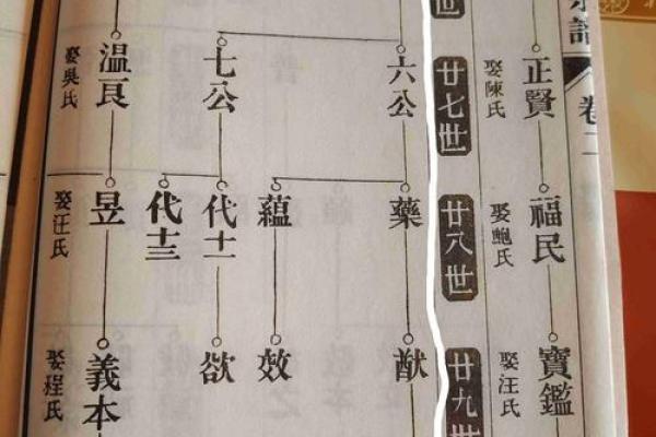 俞姓男孩名字大全-俞姓男孩起名字大全-俞姓名字大全姓名