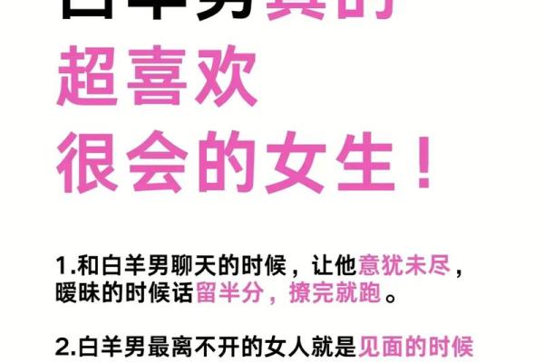 娶白羊女最多的星座男