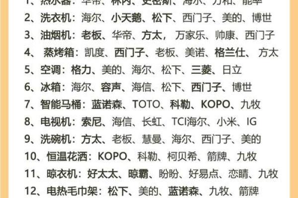 家电公司起名大全-名字大全-姓名学-华易算命网姓名
