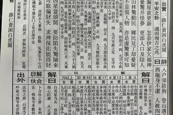 佛祖灵签7签故事