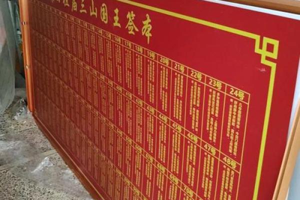 三月初三灵签