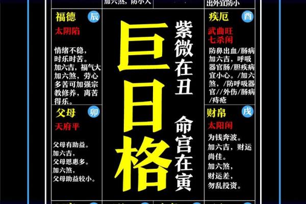 紫薇斗数多久会看盘