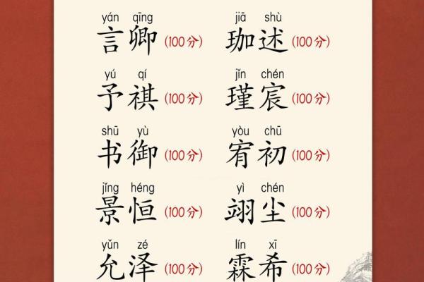 诸姓男孩名字大全-诸姓男孩起名字大全-诸姓名字大全姓名