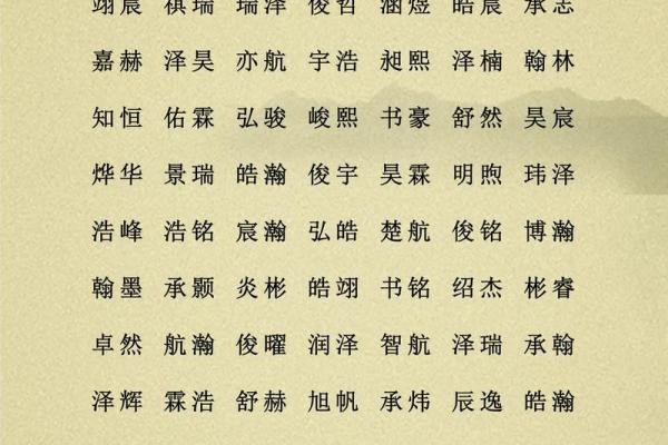 诸姓男孩名字大全-诸姓男孩起名字大全-诸姓名字大全姓名