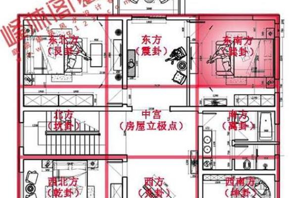 服装店风水布局，生意必定兴隆