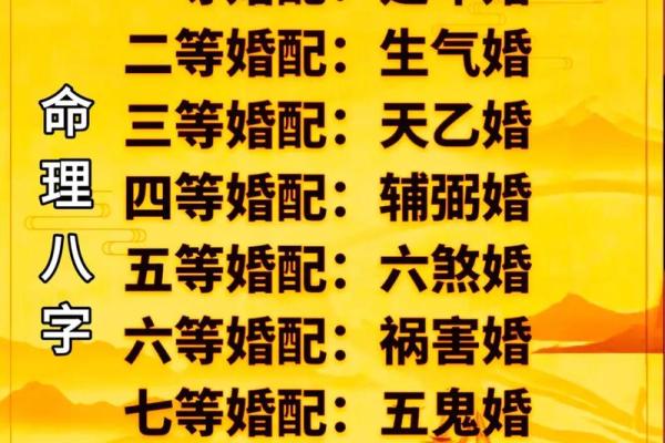 怎么给自己算命,算算自己的婚姻免费