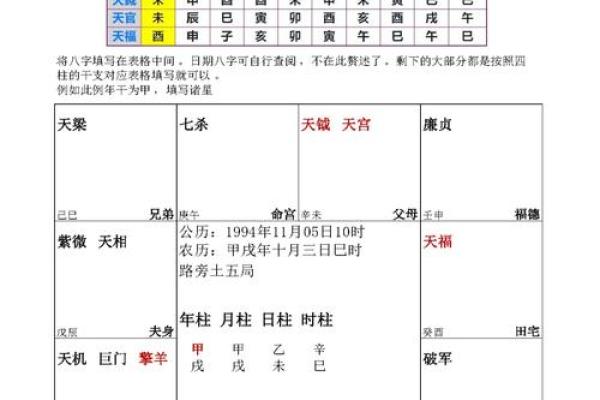 紫微斗数之交友宫与诸星,巨门星在交友宫是什么意思? 紫微斗数之交友宫与诸星,巨门星在交友宫是什么意思?