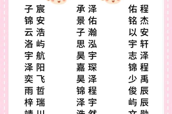 2019年3月23号丑时出生的男孩要怎么起名字姓名