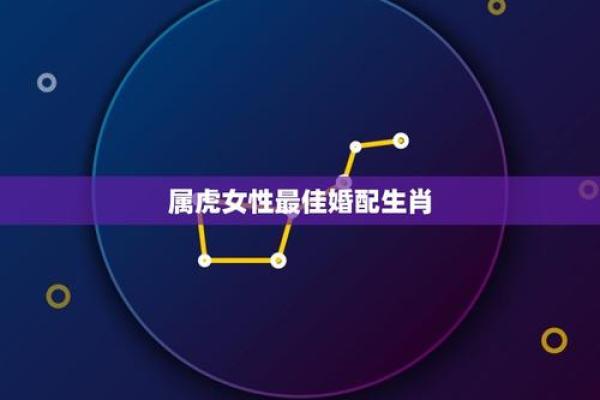 属虎的女人和什么属相最配对 属虎的女人和什么属相最配婚姻