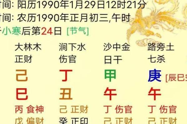 八字中有没有辉煌的命局