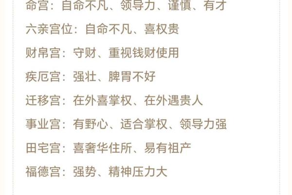 紫微斗数田宅天才 紫微斗数十二宫之田宅宫？