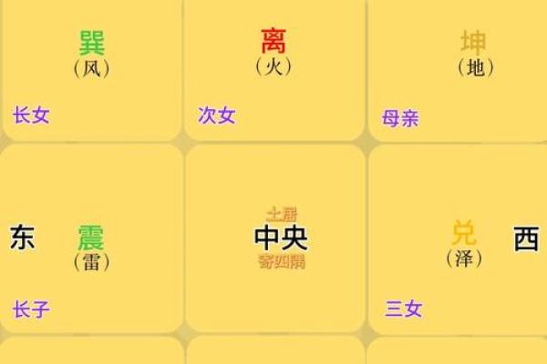 宅基地风水_扭转宅基地是什么意思
